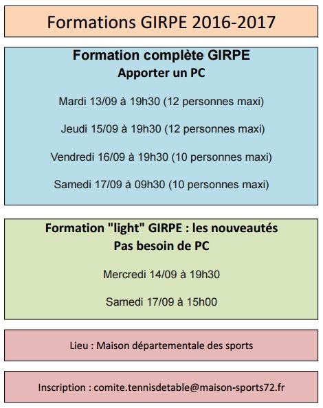 Formations GIRPE