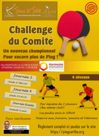 Challenge du Comité, prochaines dates